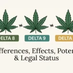 Delta-8 vs Delta-9 vs Delta-10 — Differences, Effects, Potency & Legal Status (2025)