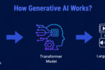 What Is Generative AI and How Does It Work?