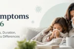 Flu Symptoms in 2026